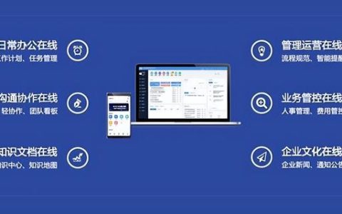 oa协同办公系统，一站式的协同办公和业务管理平台（oa协同办公系统）