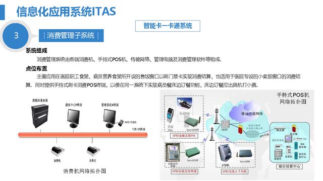 智慧医院综合智能化系统设计方案（智慧医院综合智能化系统设计方案模板）