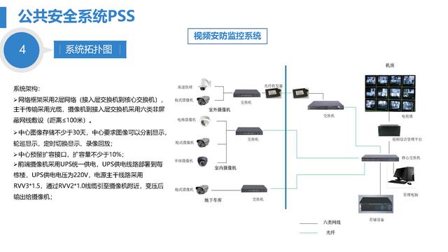 智慧医院综合智能化系统设计方案（智慧医院综合智能化系统设计方案模板）