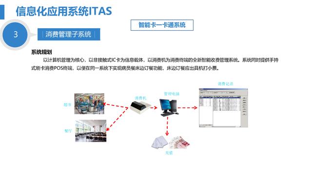 智慧医院综合智能化系统设计方案（智慧医院综合智能化系统设计方案模板）