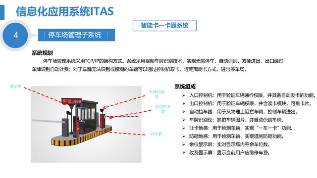 智慧医院综合智能化系统设计方案（智慧医院综合智能化系统设计方案模板）