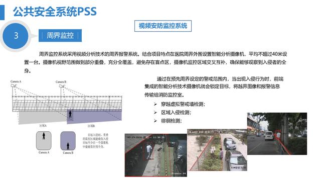 智慧医院综合智能化系统设计方案（智慧医院综合智能化系统设计方案模板）